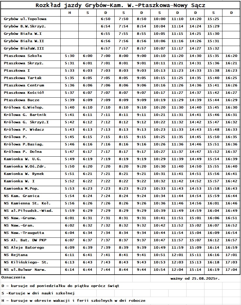 rozklad g ns od 25 08 2025