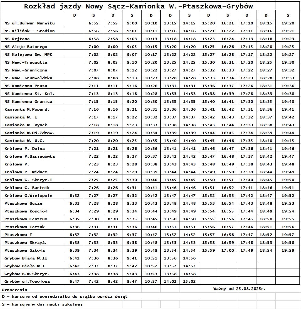 rozklad ns g od 25 08 2025
